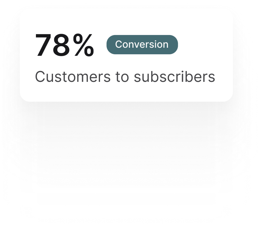 Automated Retention